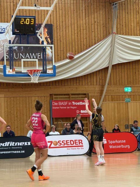 TS Jahn München Basketball News